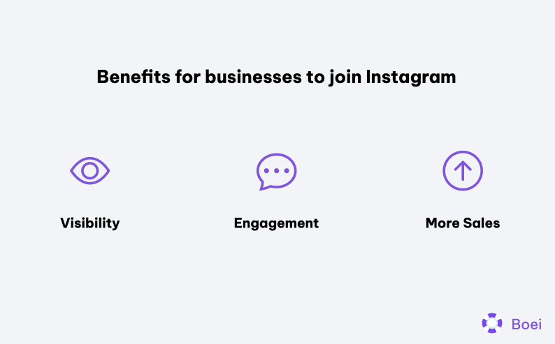 Benefits for businesses to join Instagram