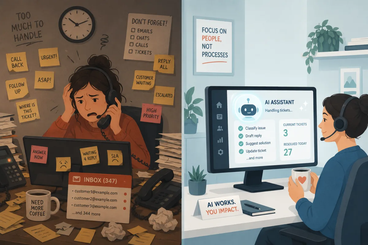 Traditional helpdesk vs AI helpdesk: stressed agent buried in tickets versus a calm agent supported by AI