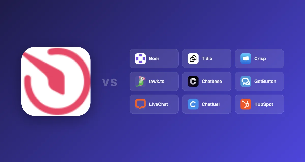 10 Best Elfsight Alternatives for Chat and Contact Widgets (2026)