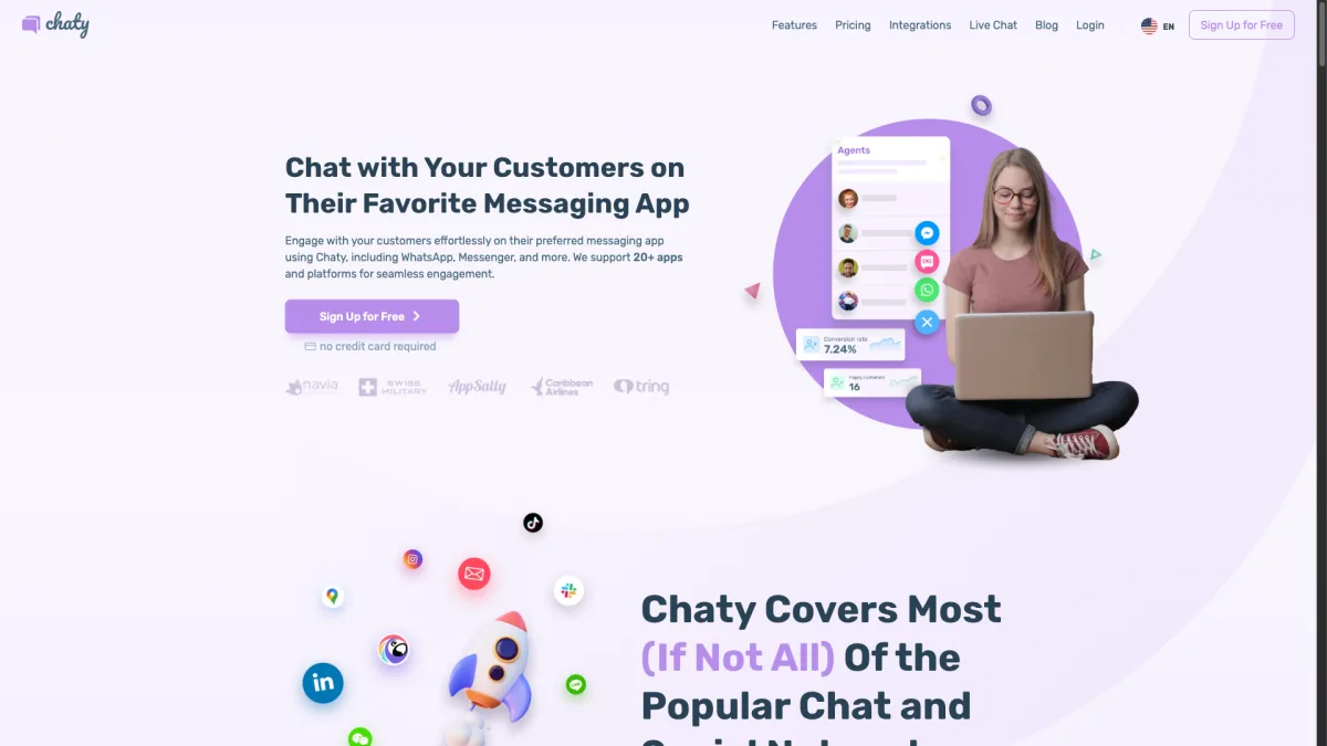 Chaty dashboard