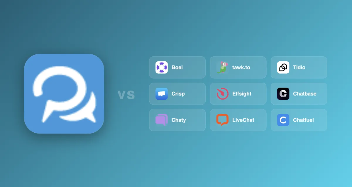 10 Best GetButton Alternatives With AI Chat (2026)