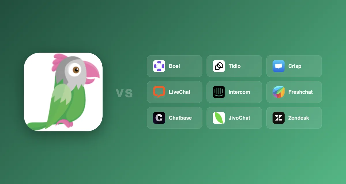 10 Best tawk.to Alternatives With AI & More Channels (2026)