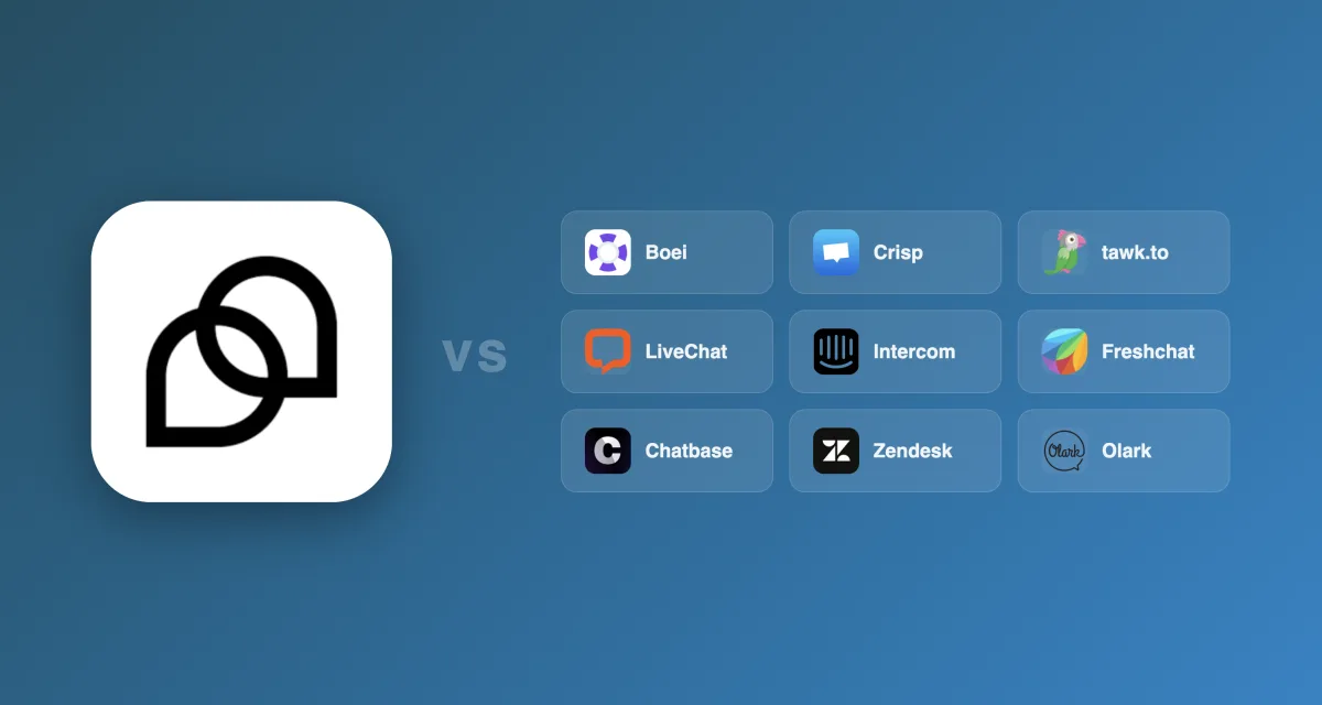 10 Best Tidio Alternatives - More Channels, Less Add-Ons (2026)